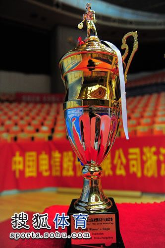 Giải Trí Bắn Cá